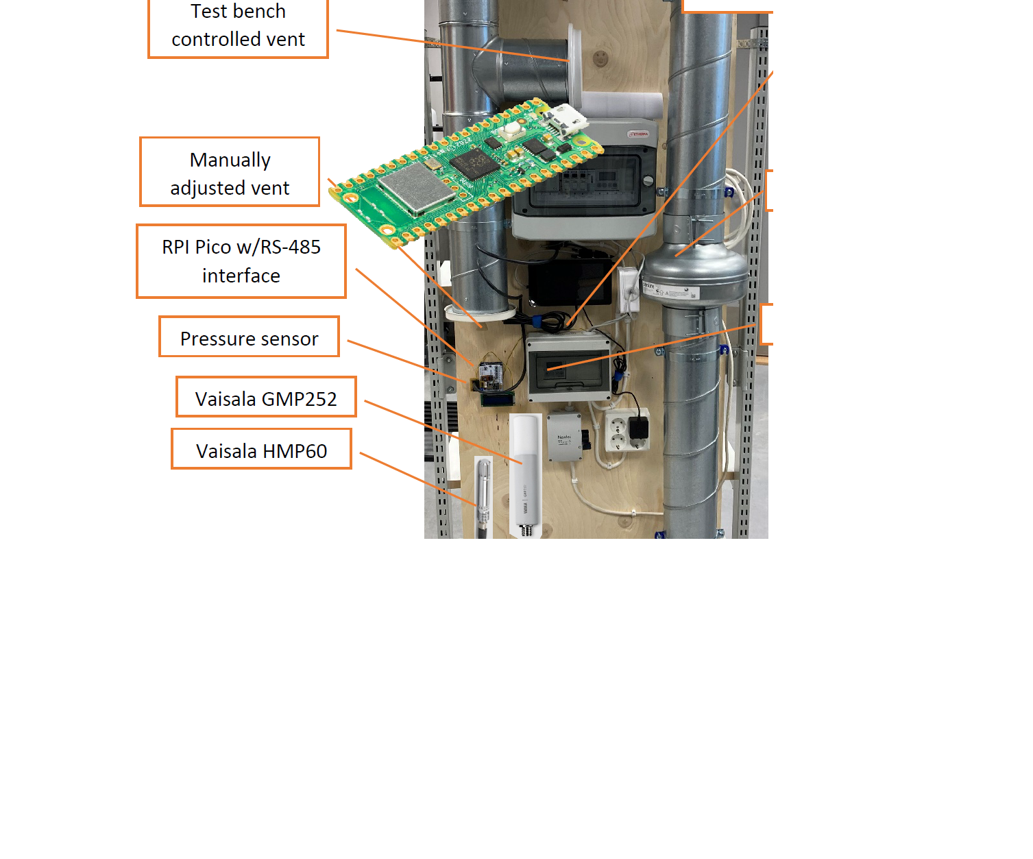 RP2040-based Ventilation System Controller
